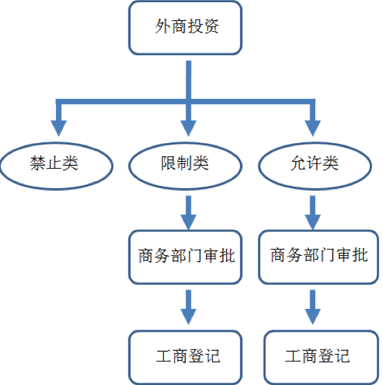 图片 11.png