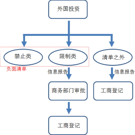 图片 111.png