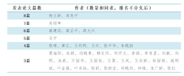 捕获.JPG